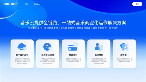 央視報道 TME音樂云助力中國數字音樂文化出海，賦能數字文化創意內容應用服務