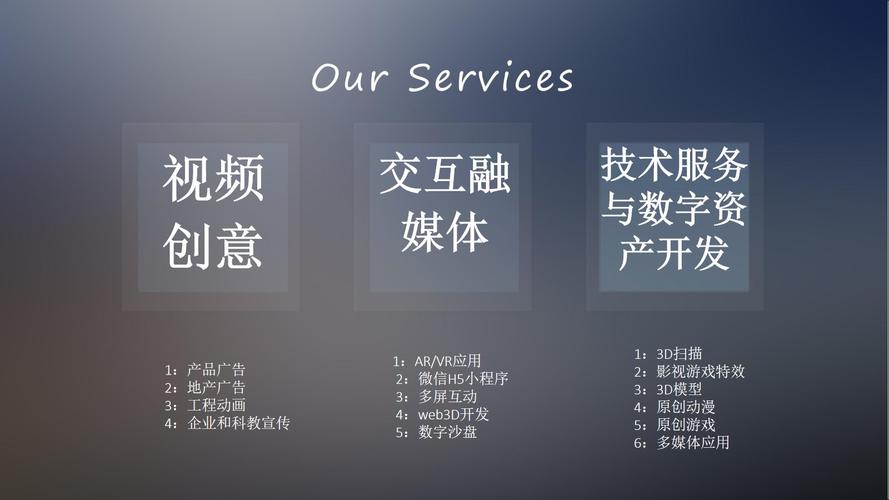 包括:一般項(xiàng)目:軟件開發(fā);人工智能基礎(chǔ)軟件開發(fā);人工智能應(yīng)用軟件開發(fā)